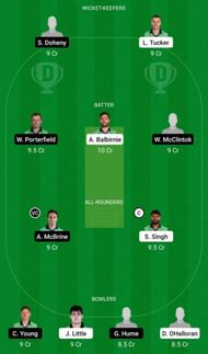 LLG vs NWW Dream11 Team - 1